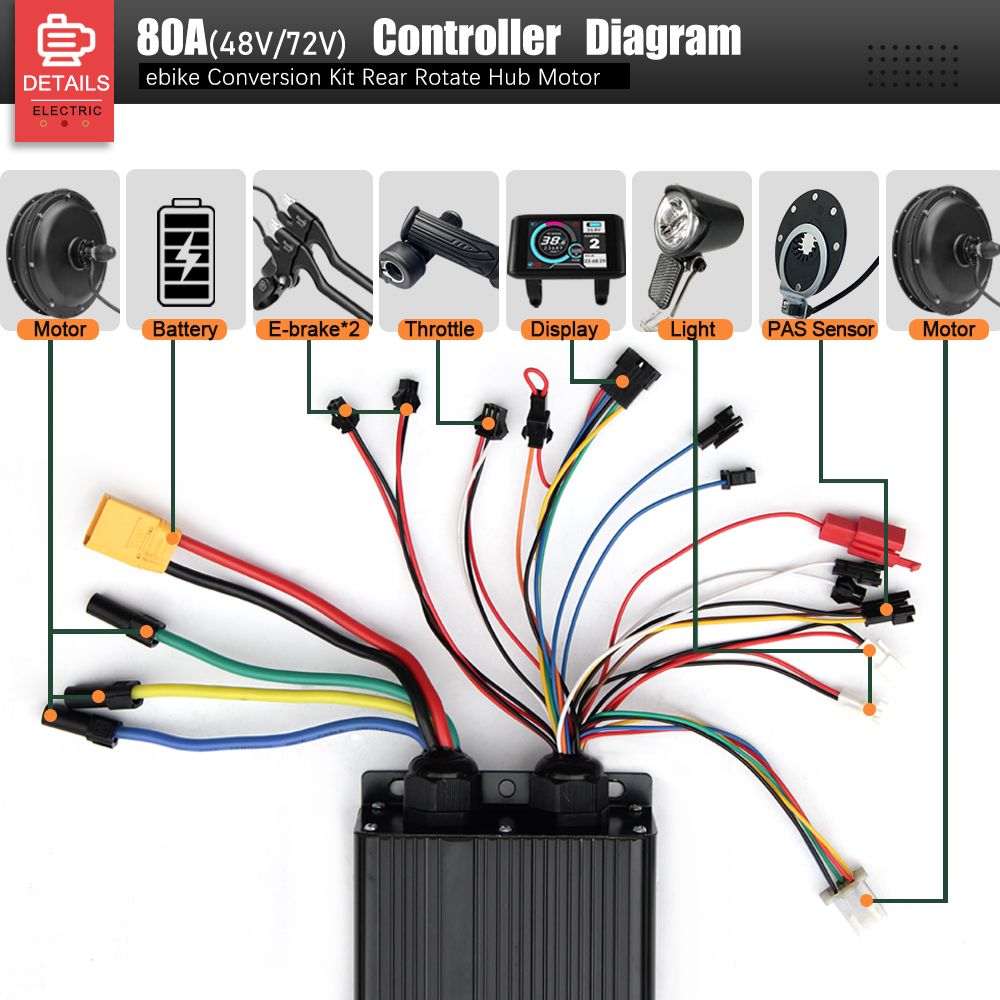 72V 3000W MTX39 전기 자전거 변환 키트 브 - Cycling Gear Kit 리뷰 및 가격