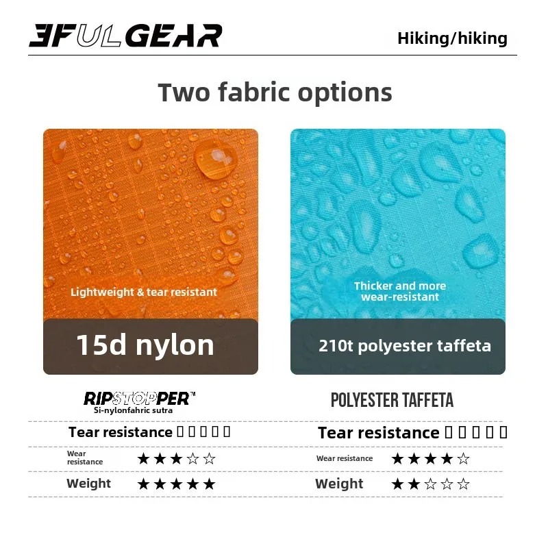 초경량 레인 판초 3F UL GEAR 15D/210T  - Cycling Gear Jacket 리뷰 및 가격